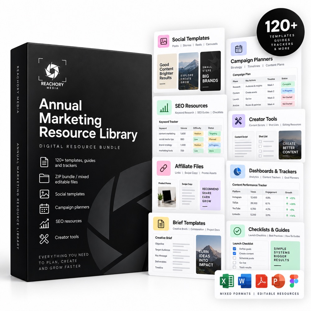 Annual Marketing Resource Library